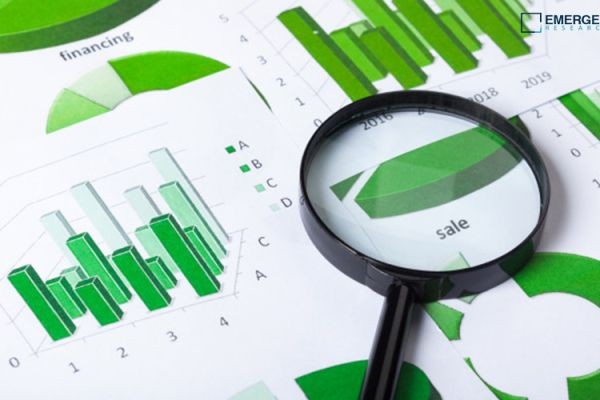 The global hypersonic technology market size reached USD 6.30 billion in 2020 and is expected to register a revenue CAGR of 9.9% during the forecast period, according to latest analysis by E..