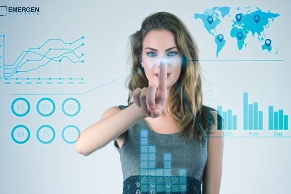 Population Health Management Solutions Market Overview, Business Growth Demand, Strategies, Competitive Strategies and Forecasts 2020–2027 <br> <br>https://www.emergenresearch.co..
